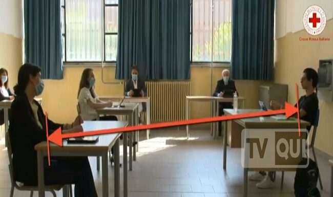 ESAME DI STATO, IL PROTOCOLLO DA SEGUIRE PER IL CANDIDATO