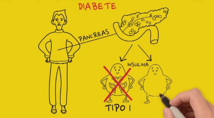 DIABETE IN CRESCITA, COLPISCE SEMPRE PIÙ ADULTI E BAMBINI